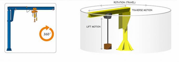 Free Standing Jib Crane With Slewing Cantilever Arm / Limit Switch Available
