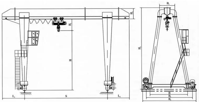Material Handling 10 Ton Mobile Gantry Crane Single Girder Steel Box Type