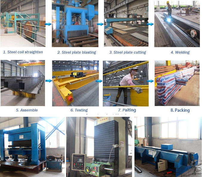 Material Handling 10 Ton Mobile Gantry Crane Single Girder Steel Box Type