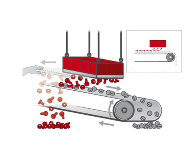 Heavy Duty Lifting Car Remote Control Low Energy Consumption
