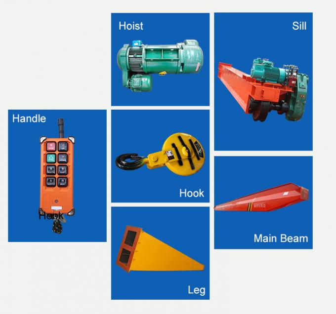 Supply Limit Switch Single Girder Gantry Crane , 5 Ton Rail Mounted