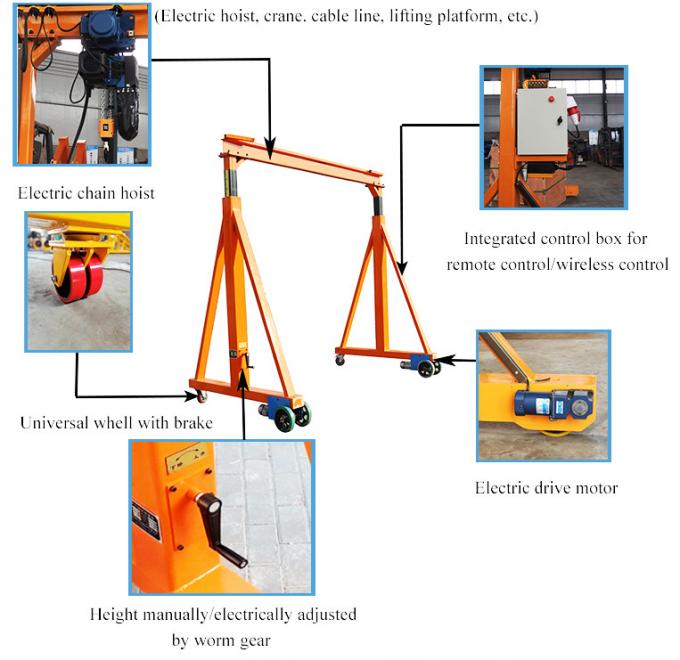 A Frame Lifting Portable Gantry Crane 3.5 Ton Fixed Height With